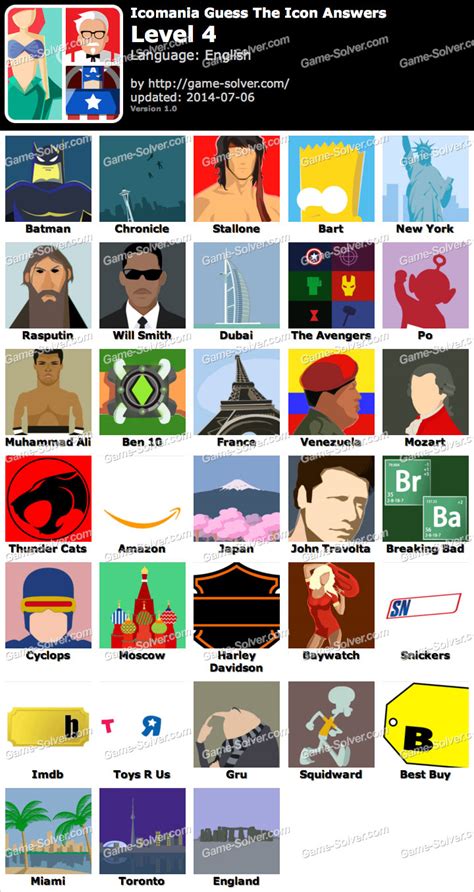 Icomania Guess The Icon Level 4 • Game Solver