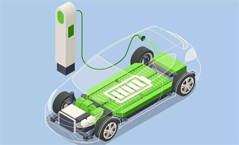 EV Battery Security Norms Execution Prolonged To March 31 2023 In 2