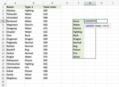 Dollar Sign In Excel To Lock Locked Row Also Called Mixed Cell