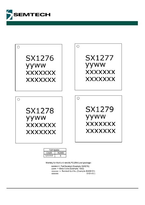 Sx Datasheet Pages Semtech Low Power Long Range Transceiver