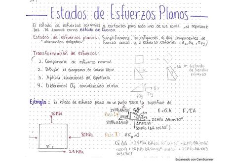 Estados De Esfuerzos Planos Transformaci N Y Esfuerzos Principales