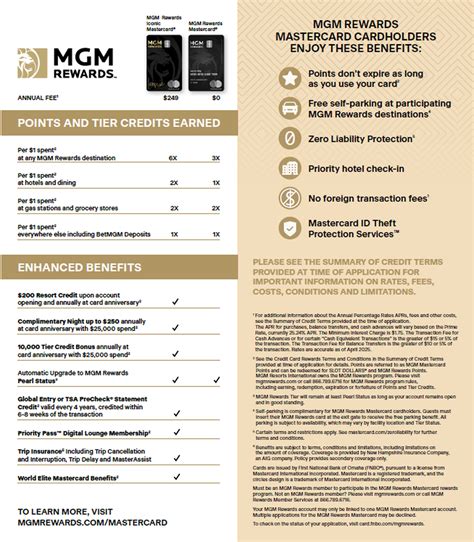 MGM Rewards New Iconic World Elite Mastercard - LoyaltyLobby
