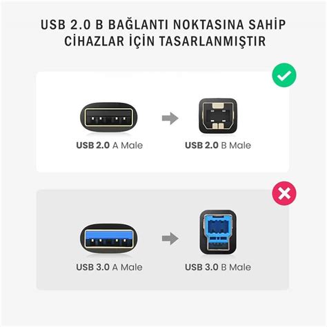 UGREEN USB 2 0 AM To BM Printer Cable 5M Ugreen