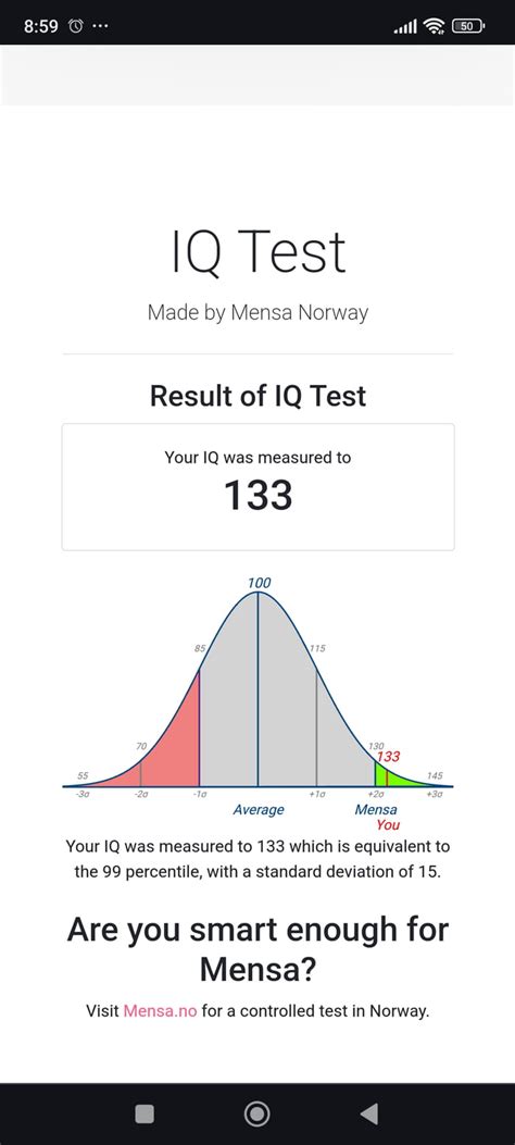 I Just Took A Mensa Norway Free IQ Test And Scored 133 Is This