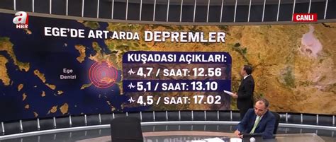 Egede peş peşe gelen depremler ne anlama geliyor Daha büyük bir