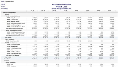 Sample Report From QuickBooks Profit Loss AccuraBooks