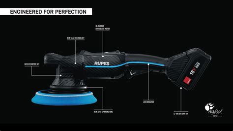 Rupes iBrid HLR15 Basic Kit - Detailer's Domain