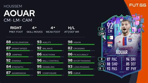 Fifa 23 SBC Houssem Aouar Flashback