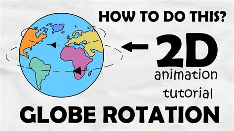 Globe Animation How To Create Rotating Globe Earth Rotating Animation 2d Tutorial By Sarath