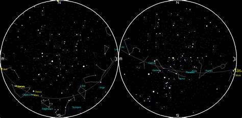 03 02 2023 Ephemeris Lets Search For The Naked Eye Planets For