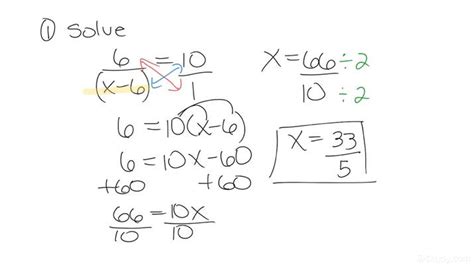 How To Solve Rational Equations With Denominators Of X A That Simplify To Linear Algebra