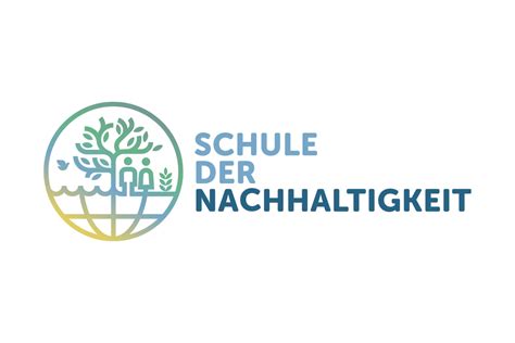 Schule Der Nachhaltigkeit Deutsche UNESCO Kommission