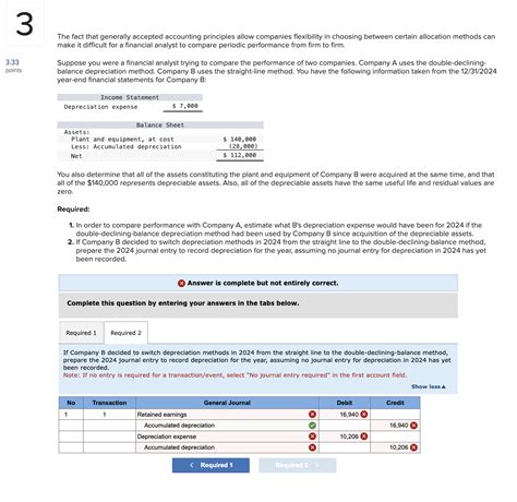 Solved The Fact That Generally Accepted Accounting Chegg