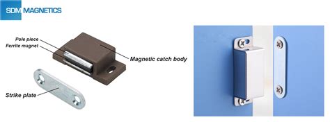 Magnetic Door Catch Supplier - SDM Magnetics Co., Ltd.