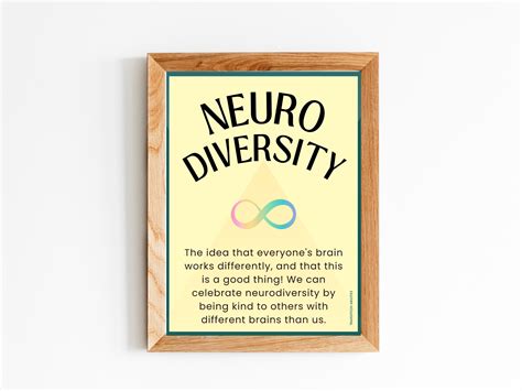 Poster Set 17 Neurodiversity Acceptance And Disability Etsy Canada