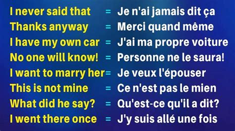 Parlez Anglais Comme Un Natif Avec Seulement 300 Phrases