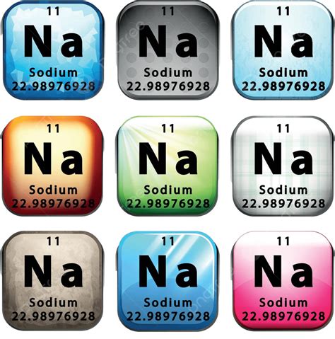 Element Sodium