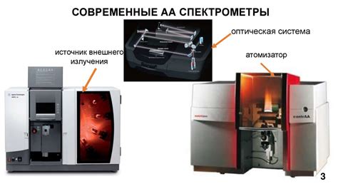 Атомно-абсорбционная спектроскопия - презентация онлайн