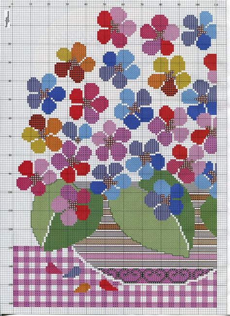 Pin by ASUMAN KARACAATLI on kanaviçe örnekleri Cross stitch flowers