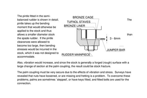 Ship Construction Rudder Theory Pdf