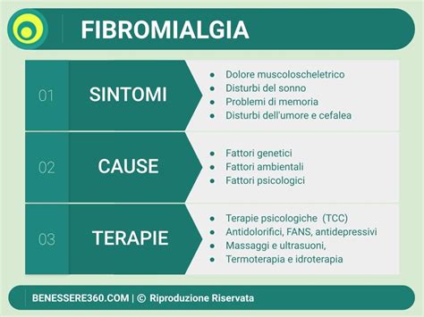 Fibromialgia Sintomi Cause E Trattamenti La Guida Completa