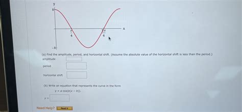 Solved A Find The Amplitude Period And Horizontal Shift Chegg