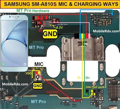 Samsung Galaxy A8 A810S Charging Jumper Solution USB Ways