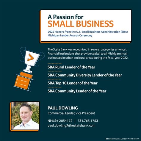 Paul Dowling On Linkedin Sbaloans Sba7a Sba504 Businessbanking