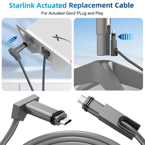 Gigacord Starlink Cable Ft For Starlink Actuated Gen Replacement