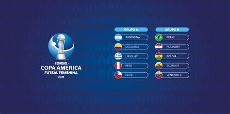 Conoce Los Grupos De La Conmebol Copa Am Rica Futsal Femenina