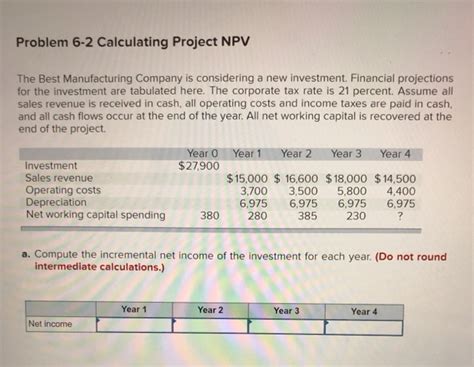 Solved Problem Calculating Project Npv The Best Chegg