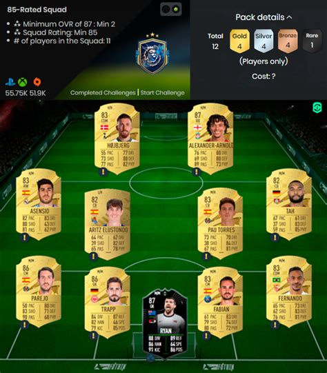 La Mejora Del Tots De La Premier League Llega A Fifa 23 Ultimate Team