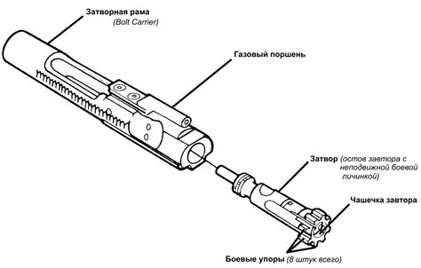 Затвор (оружие) | это... Что такое Затвор (оружие)?