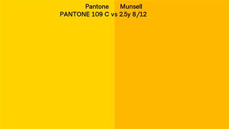 Pantone C Vs Munsell Y Side By Side Comparison