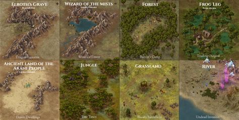 How To Create Settlements Fantasy Regional Inkarnate Create Fantasy