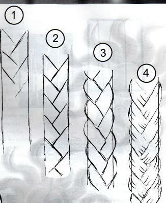 Como Dibujar Una Cuerda O Trenza How To Draw A Rope Or Braid Nivel