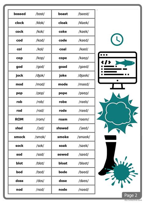 Minimal Pairs And Pronunciati English Esl Worksheets Pdf Doc