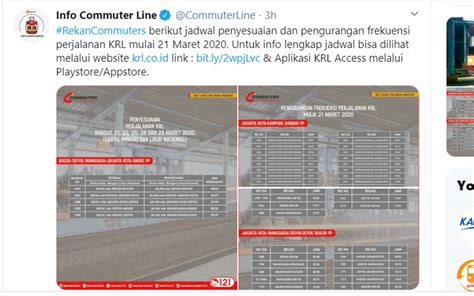 Rincian Jadwal Krl Depok Jatinegara Paling Baru Cek Jadwal Terbaru