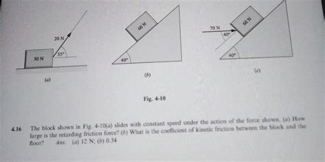 Solved A B C Fig The Block Shown In Fig A