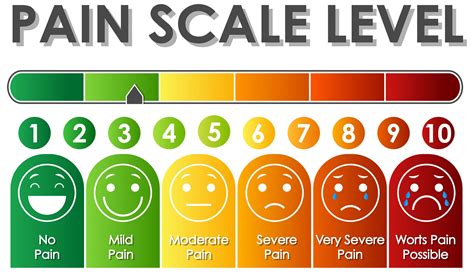 Pain And Symptom Management San Antonio Supportive Care Services