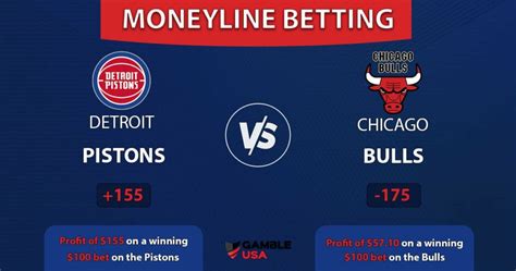 Moneyline Betting Ultimate Guide How To Bet The Money Line