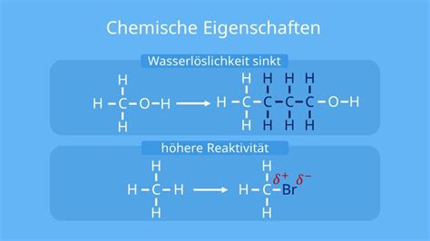 Desinfektionsmittel Orientalisch Unzufrieden Was F R Stoffe Gibt Es In