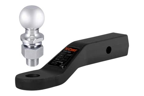 Hitch Ball Mount Class