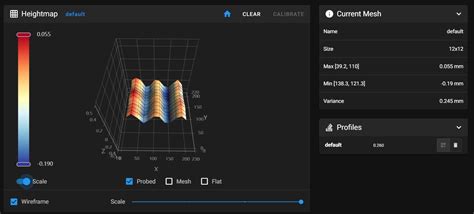 custom crosshair shape possible? : r/VALORANT