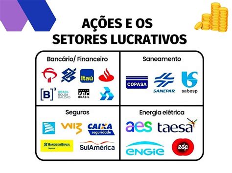 As A Es E Os Setores Mais Lucrativos Da Bolsa De Valores