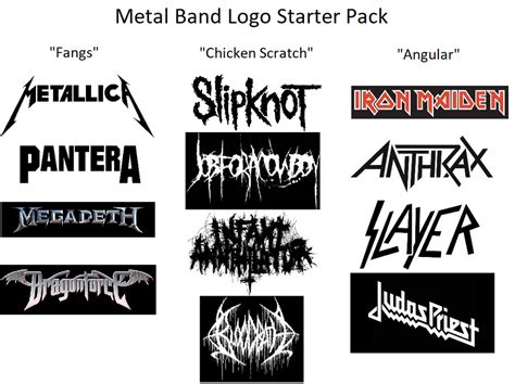 Metal Band Logo Starter Pack Starterpacks Metal Band Logos Band