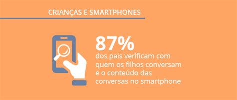 Pesquisa Sobre Smartphones Uso De Smartphones Por Crian As No Brasil