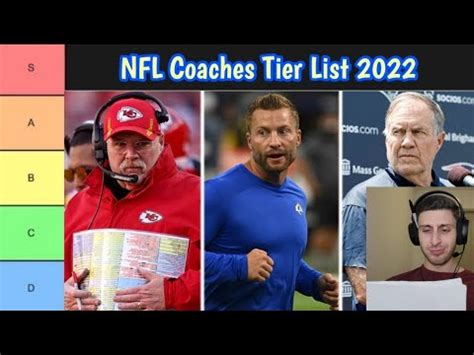 Nfl Head Coaches Tier List Youtube