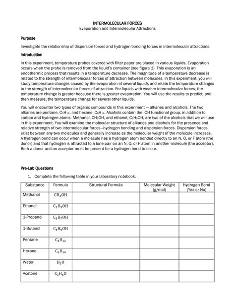 Chem Lab Intermolecular Forces Intermolecular Forces