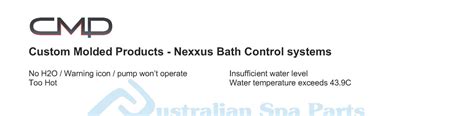 Spa Hot Tub Error Messages Error Codes Topside Touchpad Control Panel Fault